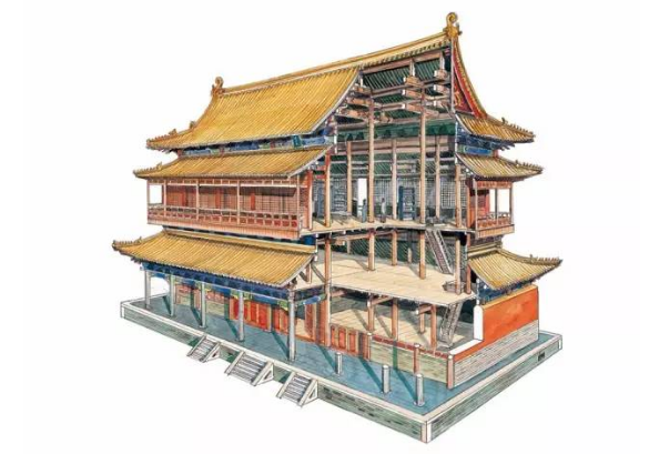 51其中国古修建，，他用20年时间，，一个一个开膛破肚